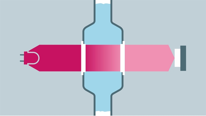 Absorption measuring principle