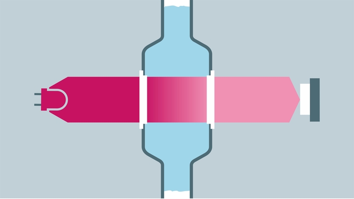 Absorption measuring principle