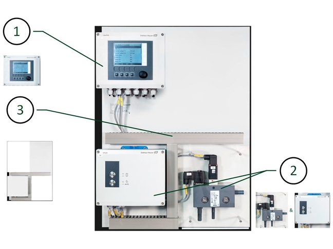Cleaning solution bundle with Cleanfit Control CYC25 Overview of all bundle parts